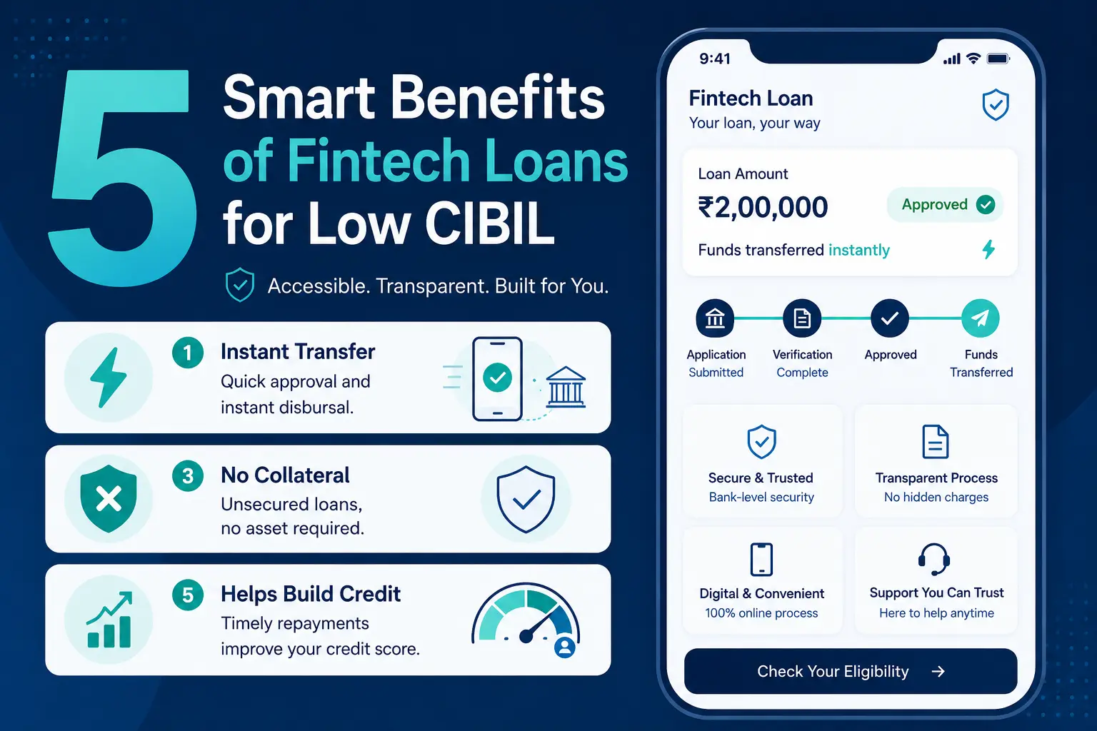 How to Get Instant Loan Online in India