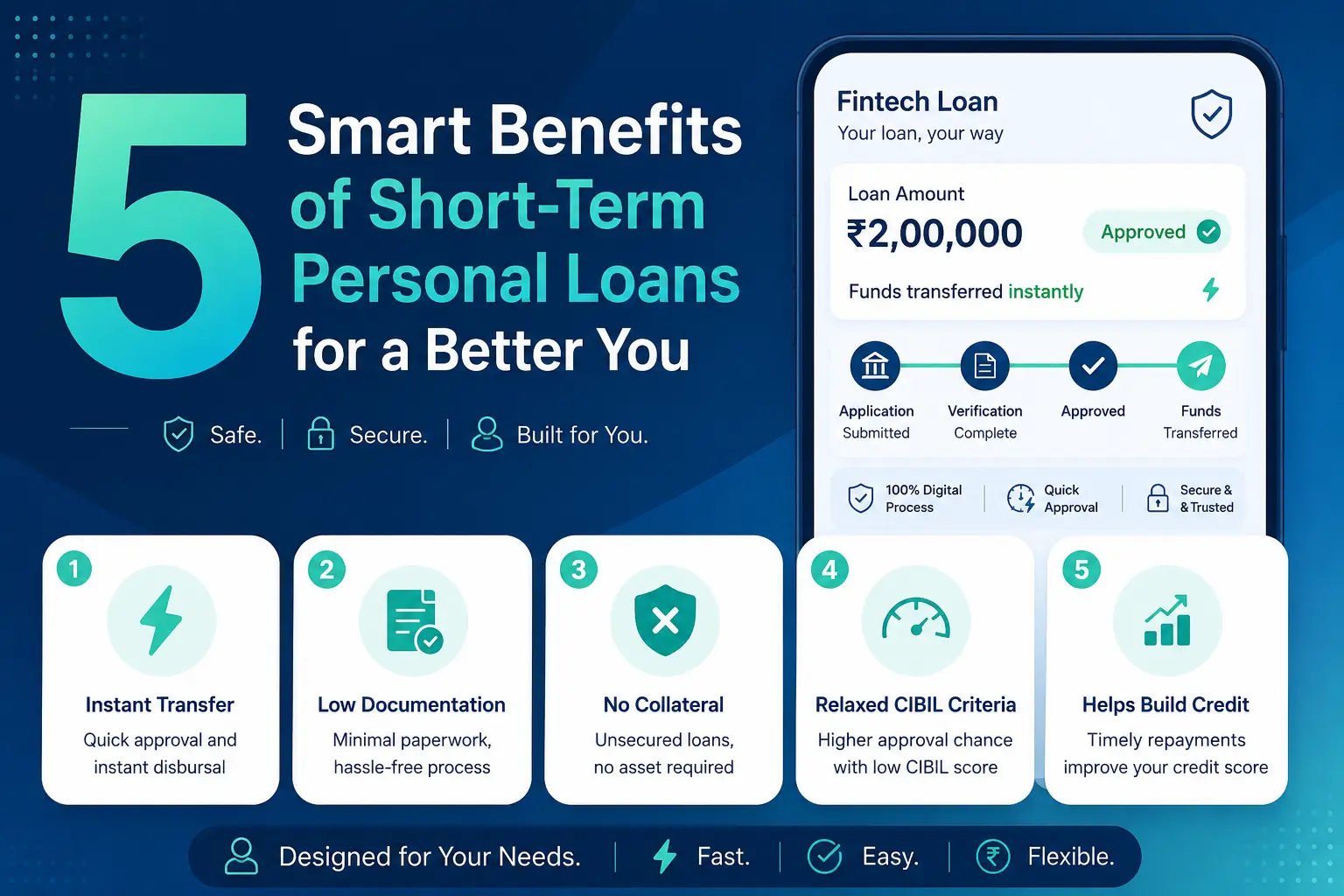 Short-Term Personal Loans in India Benefits That Make Life Easier