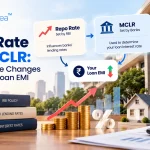 Repo Rate and MCLR